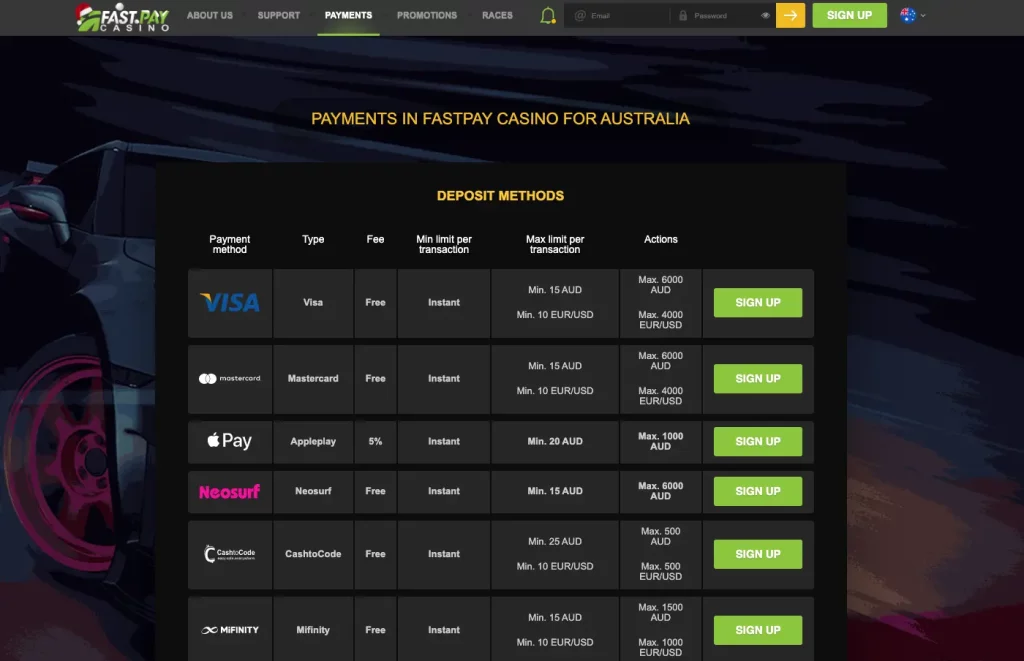 FastPay Casino Payments