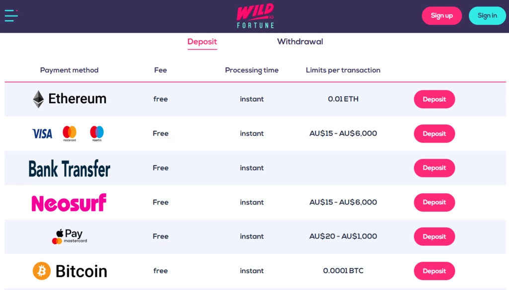 Wild fortune casino payments